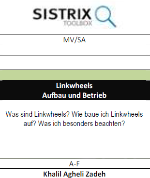 Linkwheels - Aufbau und Betrieb von Linknetzwerken